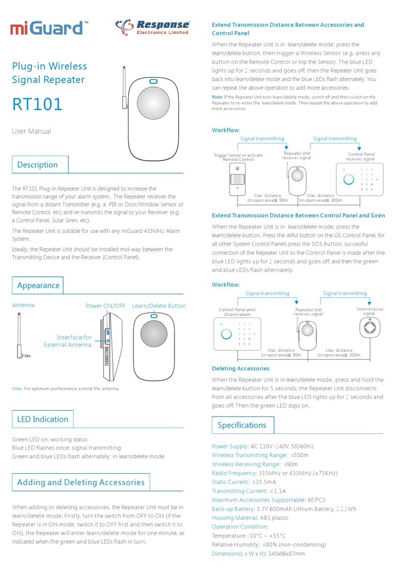 Response Electronics miGuard RT101 user manual