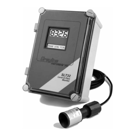 Greyline Instruments SLT32 User manual Greyline Instruments SLT32 User manual