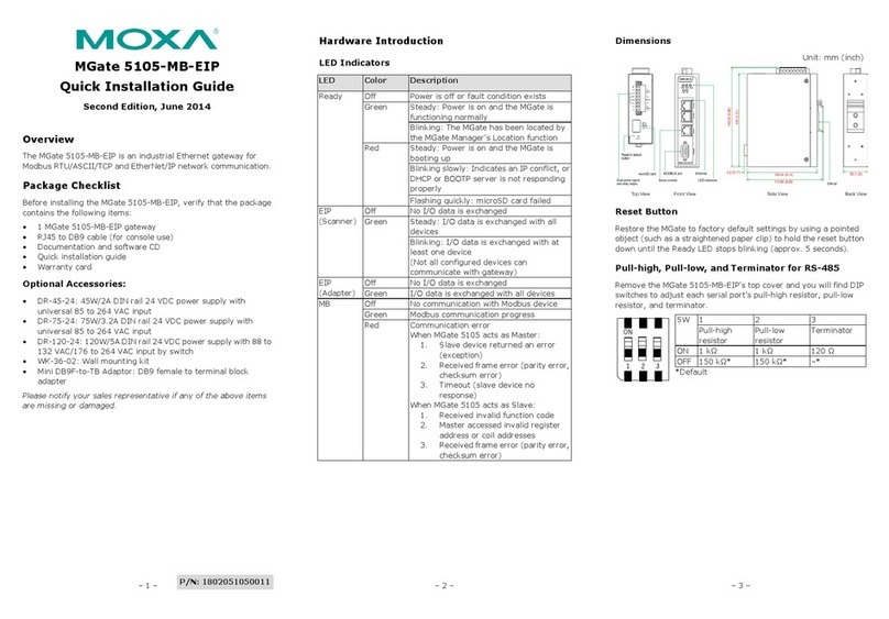 Moxa Technologies MGate 5105-MB-EIP Quick installation guide Moxa Technologies MGate 5105-MB-EIP Quick installation guide
