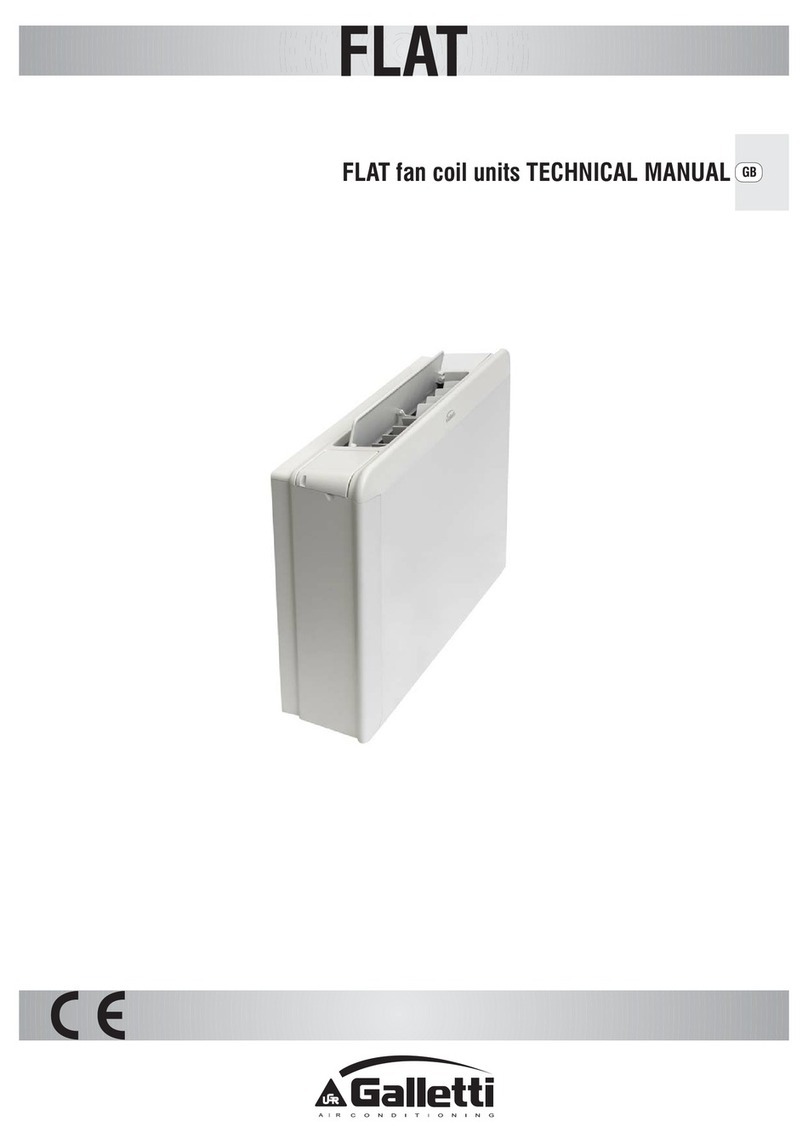 Galletti FLAT User manual