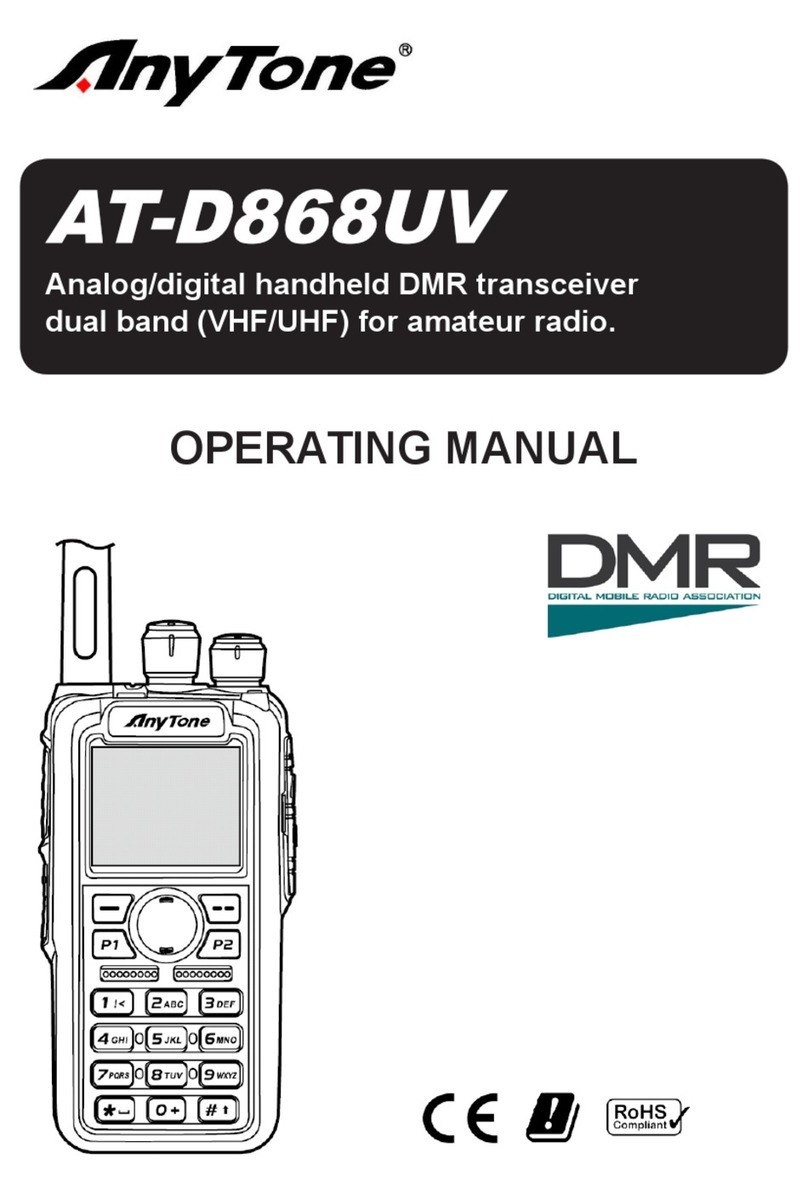 AnyTone AT-D868UV User manual