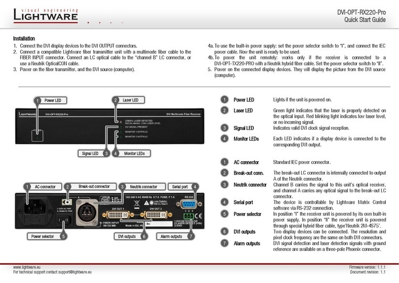 Lightware DVI-OPT-RX220-Pro quick start guide