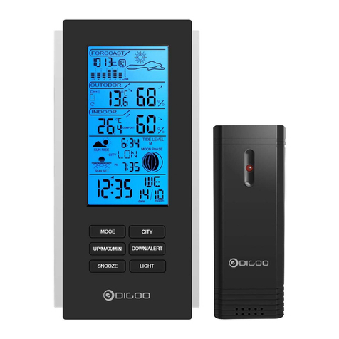 Digoo DG-TH6699 user guide