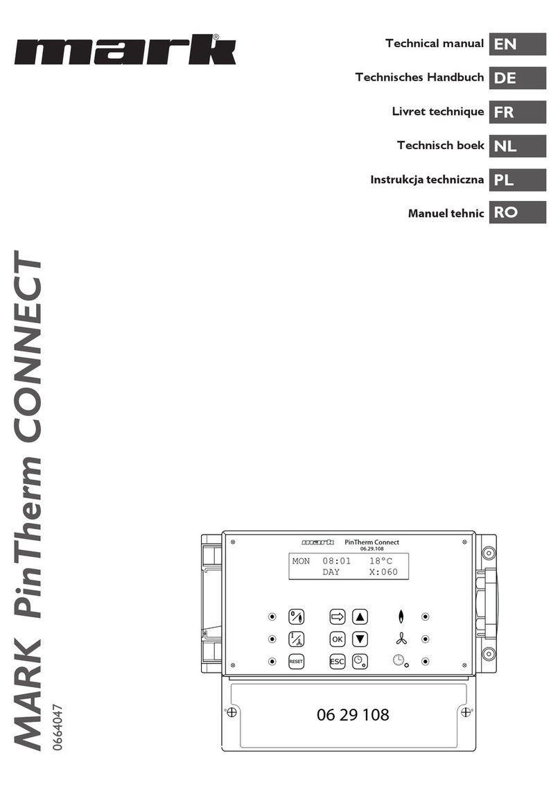 Mark PinTherm Connect Technical manual