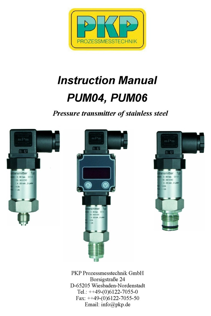PKP PUM04 User manual