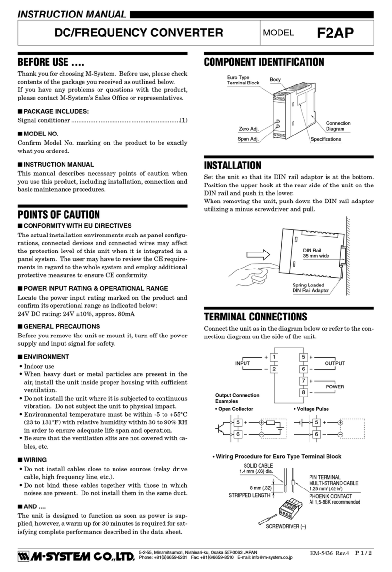 M-system F2AP User manual
