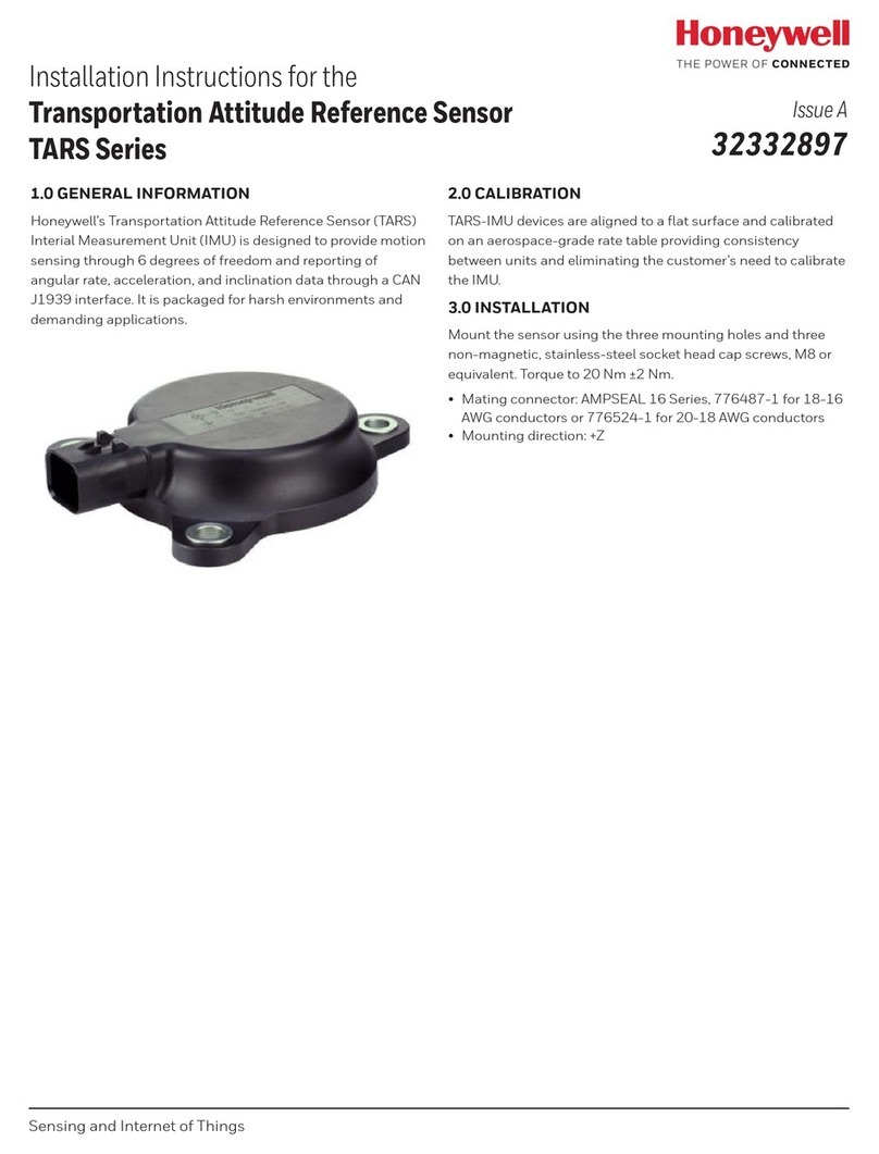Honeywell TARS Series User manual