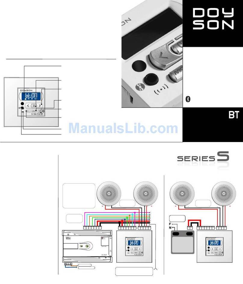Doyson S 130 FM BT Use & care guide Doyson S 130 FM BT Use & care guide