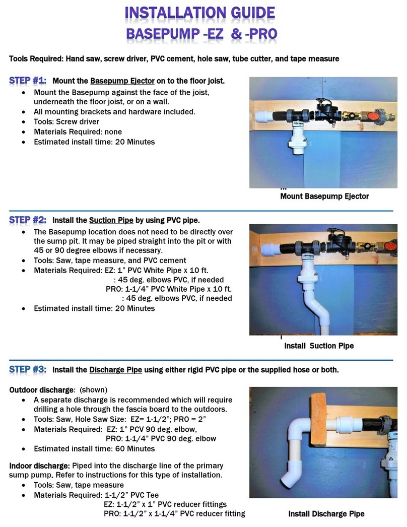 BASEPUMP RB750-EZ installation guide