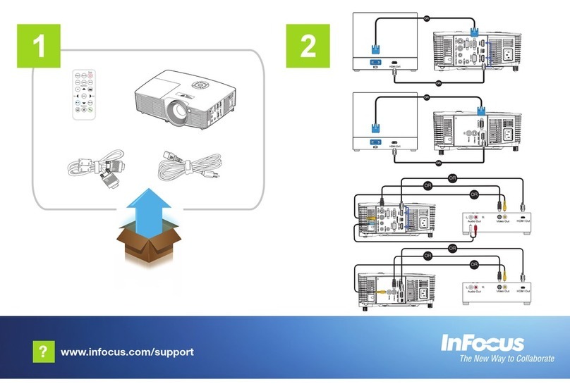 InFocus IN226ST User manual