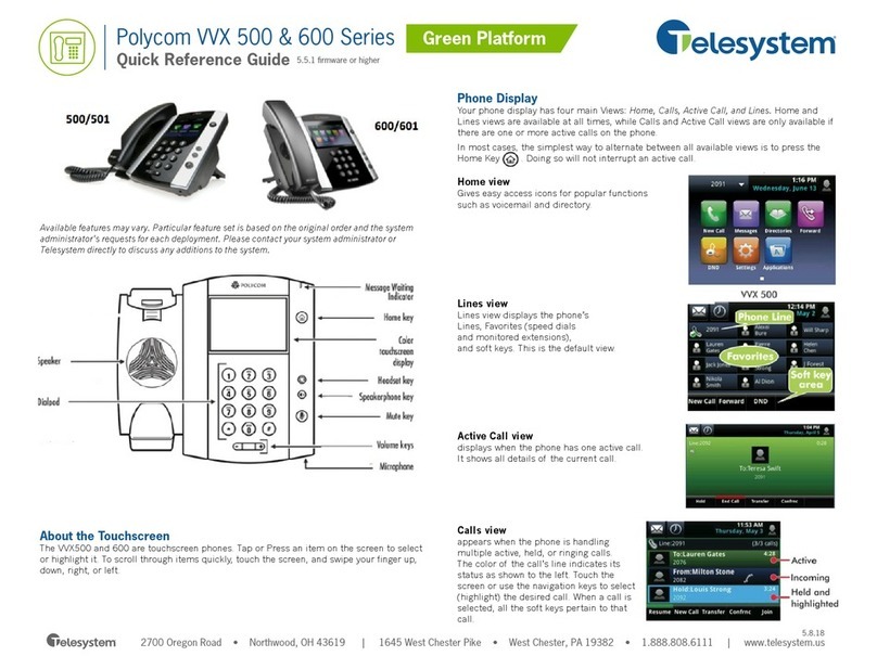 Polycom VVX 500 series Quick reference guide