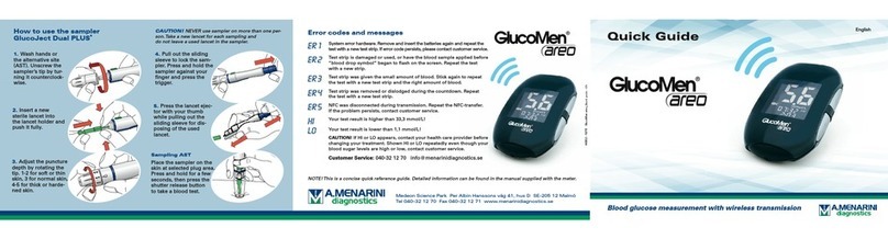 A.MENARINI GlucoMen Areo quick guide
