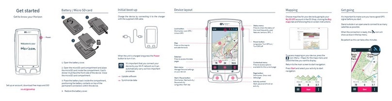 CompeGPS Horizon User manual CompeGPS Horizon User manual