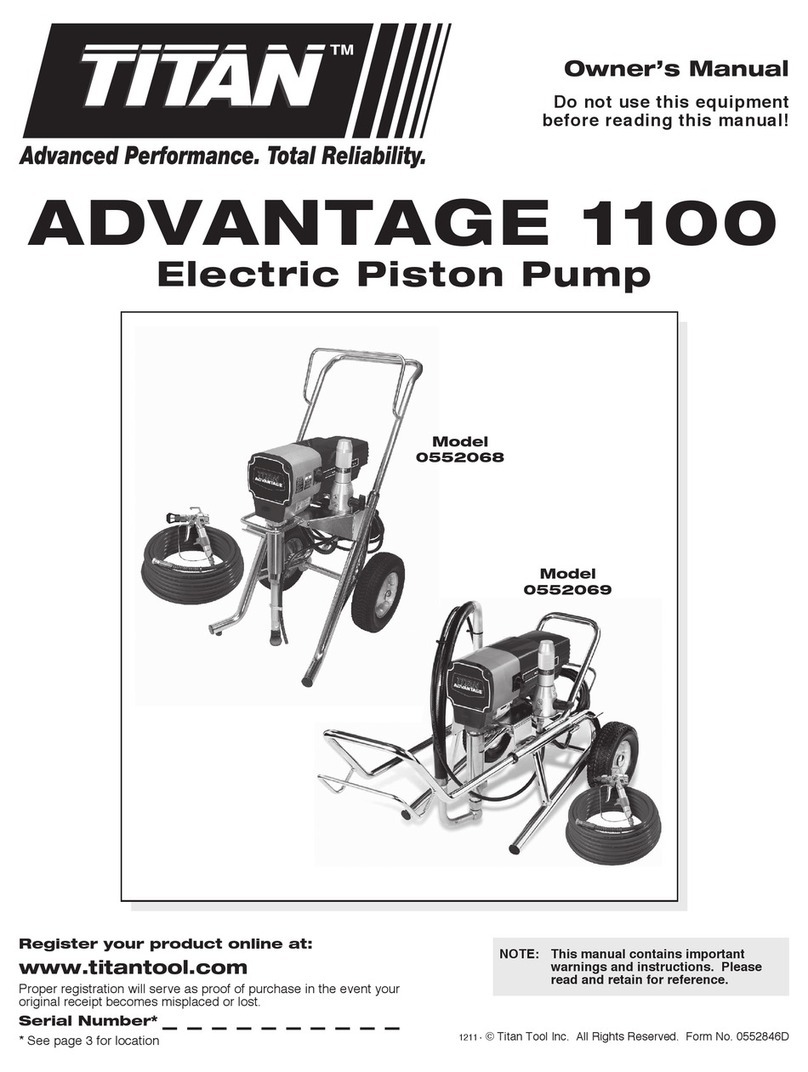 Titan ADVANTAGE 1100 User manual