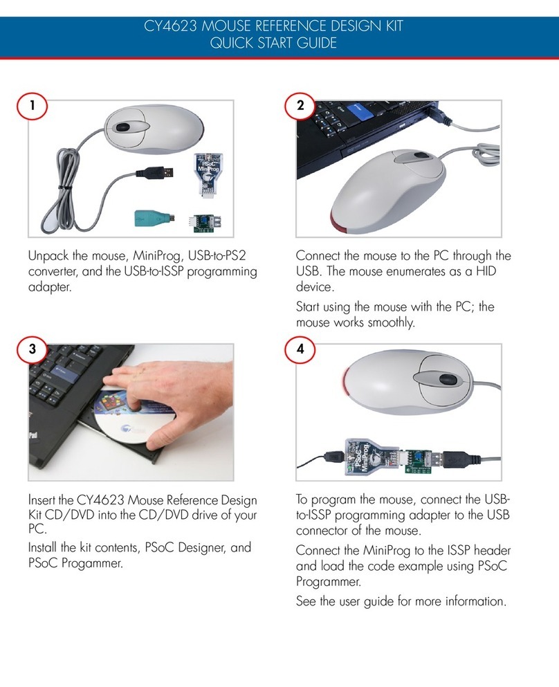 Cypress Semiconductor CY4623 quick start guide
