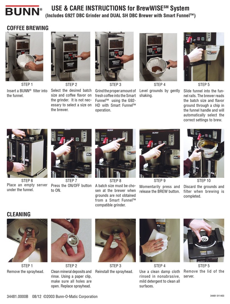 Bunn Single SH Quick reference guide