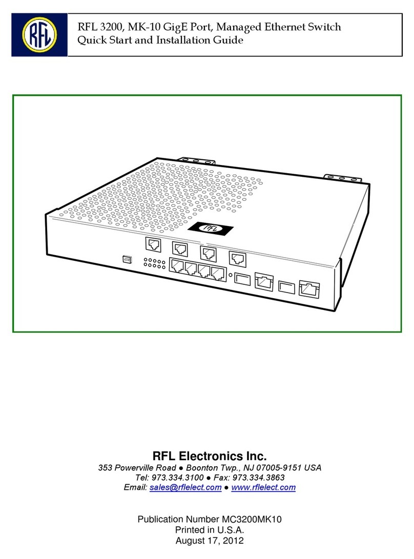 RFL Electronics 3200 MK-10 Quick start and installation guide