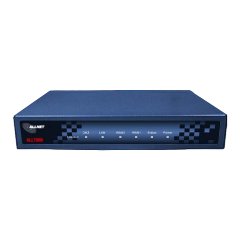 Allnet ALL7000 Quick installation guide