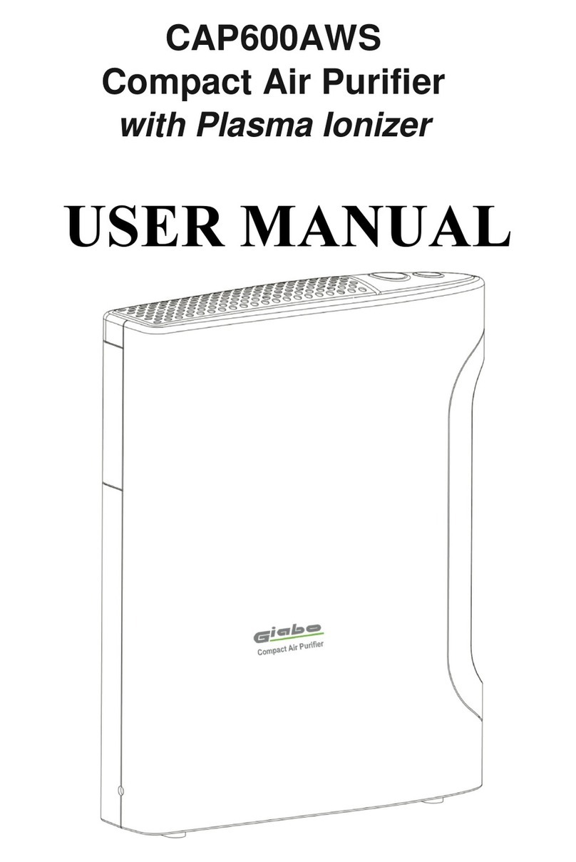 Giabo CAP600AWS user manual