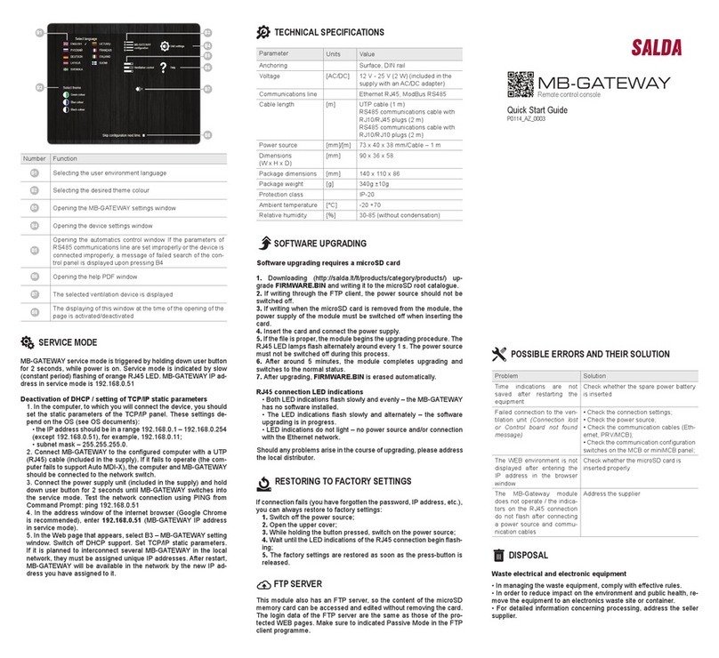 Salda MB-GATEWAY quick start guide