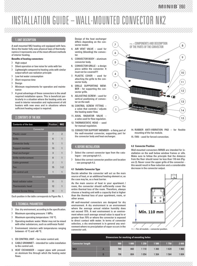 Minib NK2 User manual