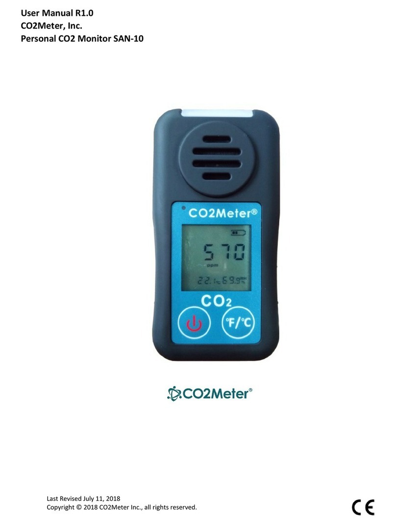 Co2meter SAN-10 User manual