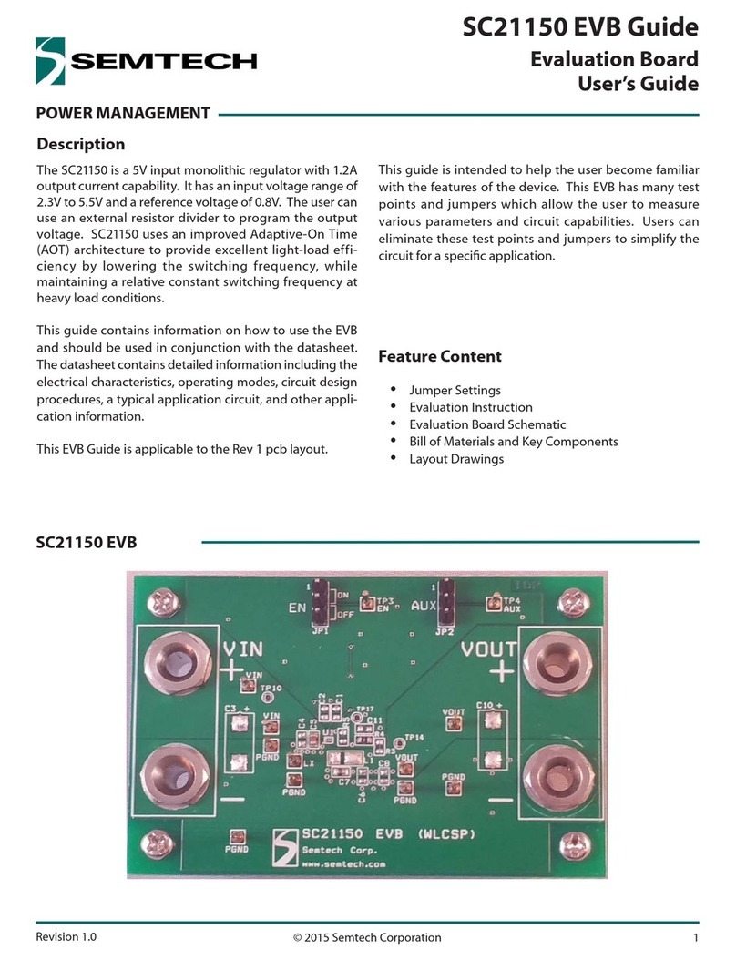 Semtech SC21150 User manual