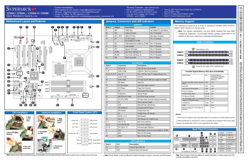 Supermicro C2SBA User manual