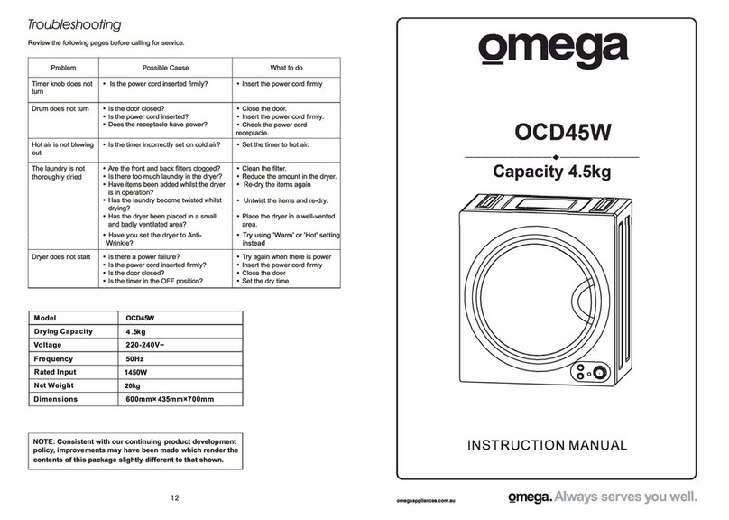 Omega OCD45W User manual