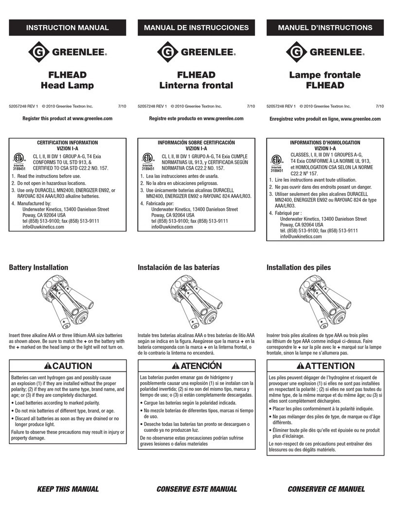 Greenlee FLHEAD instruction manual