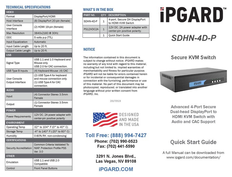 IPGARD SDHN-4D-P quick start guide