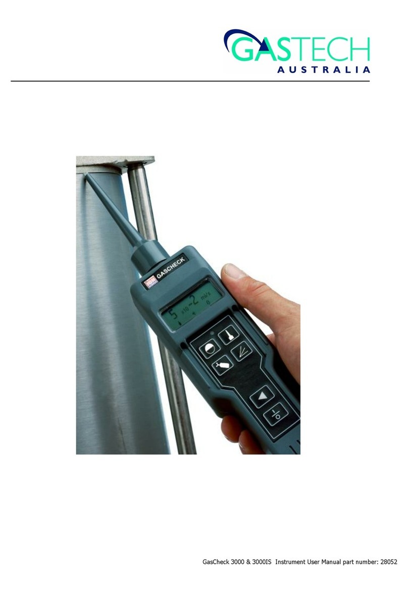 GasTech GasCheck 3000 User manual
