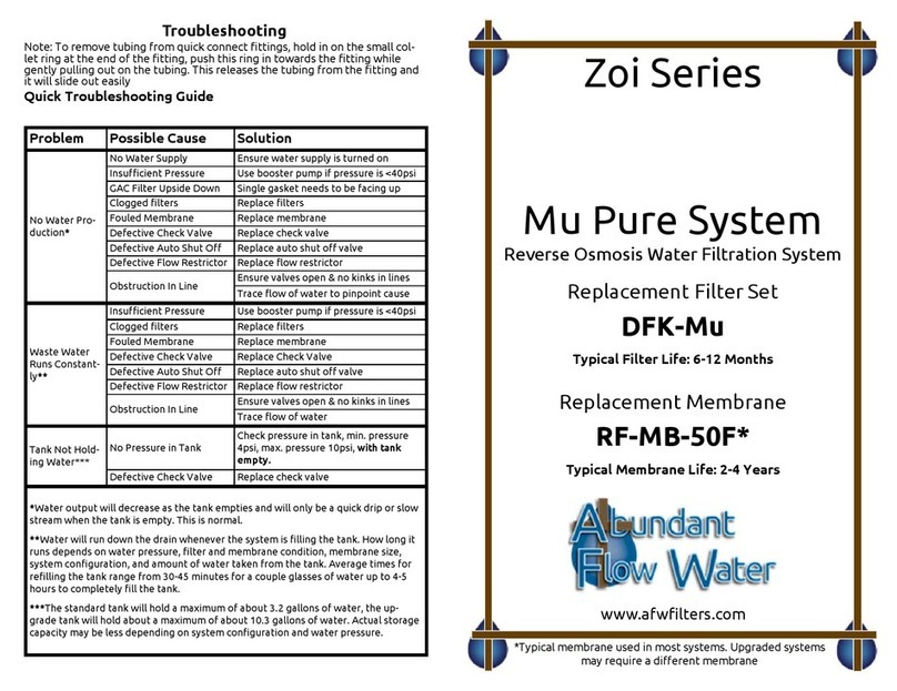 Abundant Flow Water DFK-Mu troubleshooting guide