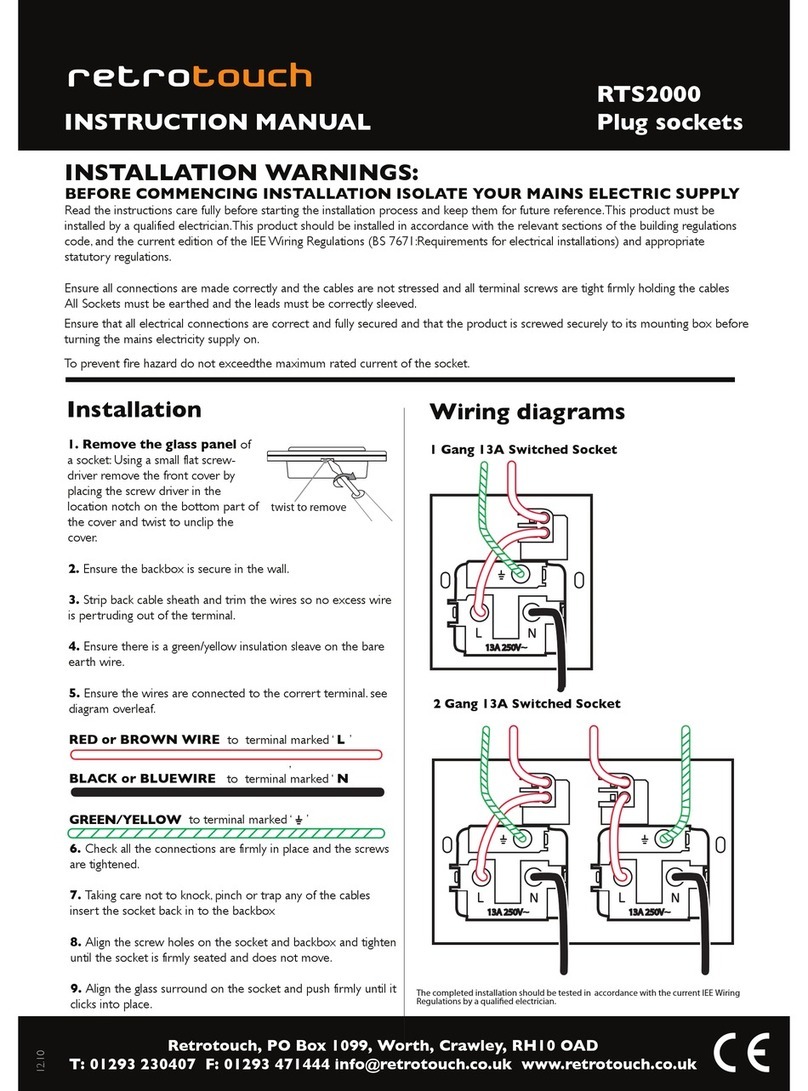 retrotouch RTS2000 User manual