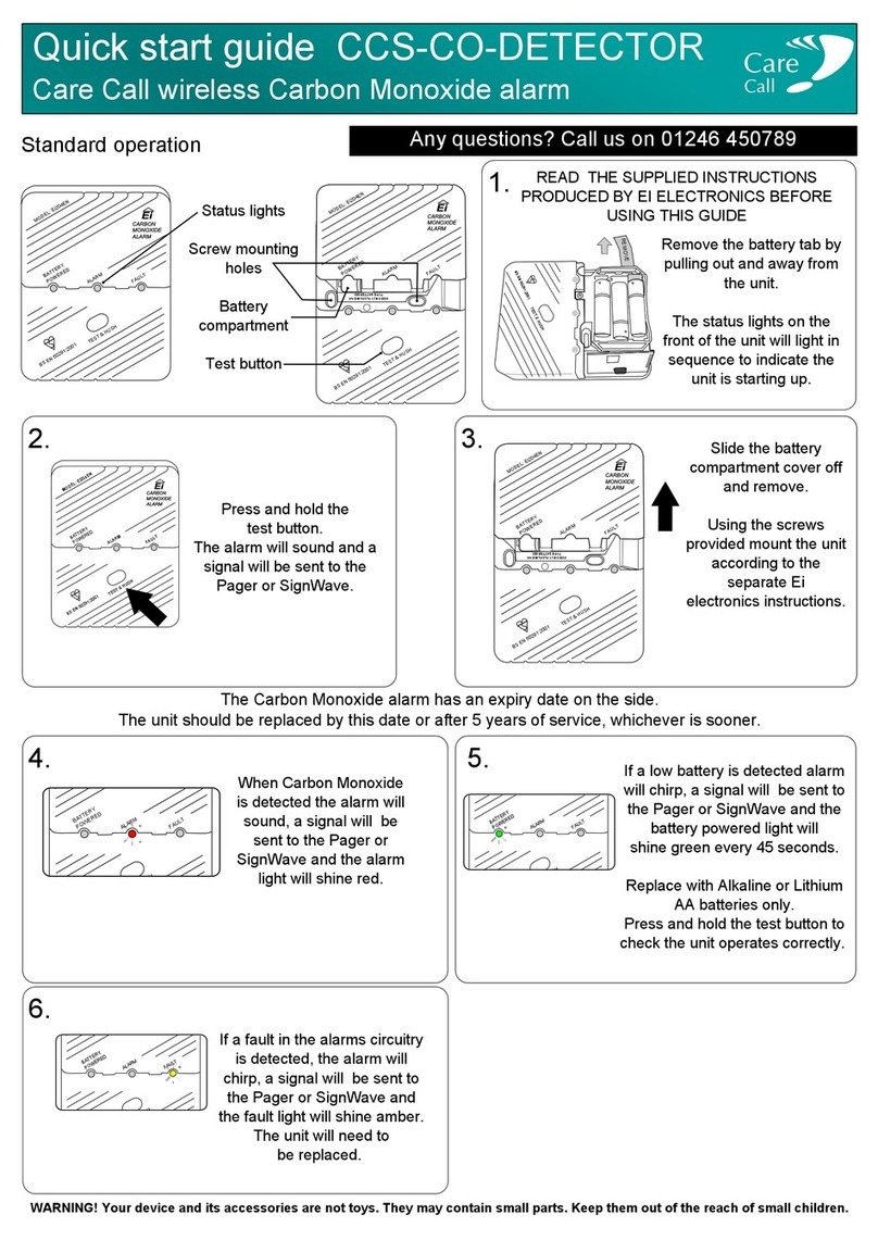 Care Call CCS-CO-DETECTOR User manual