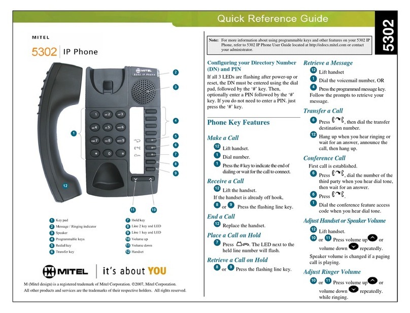 Mitel 5302 Quick reference guide