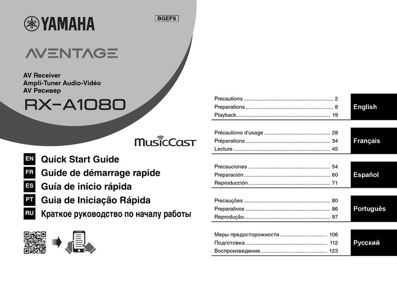 Yamaha Aventage RX-A1080 User manual