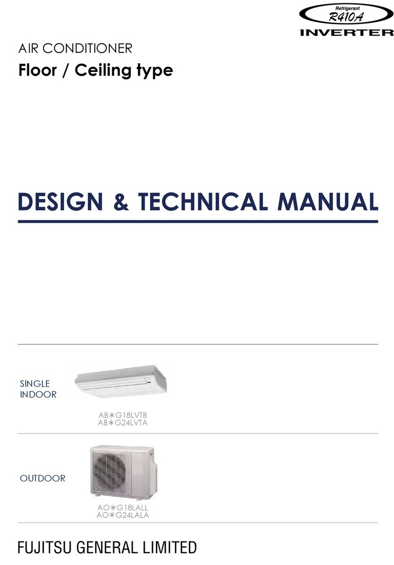 Fujitsu AB*G24LVTA Series Service manual