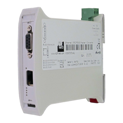 ADF Web PROFIBUS Master User manual ADF Web PROFIBUS Master User manual