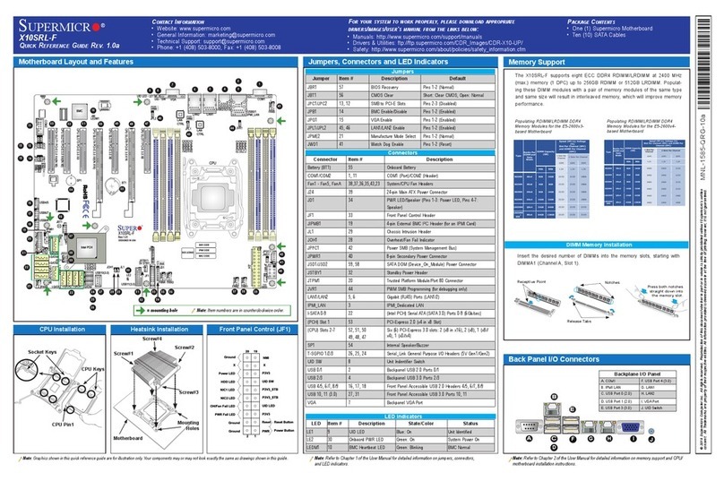 Supermicro Supero X10SRL-F User manual
