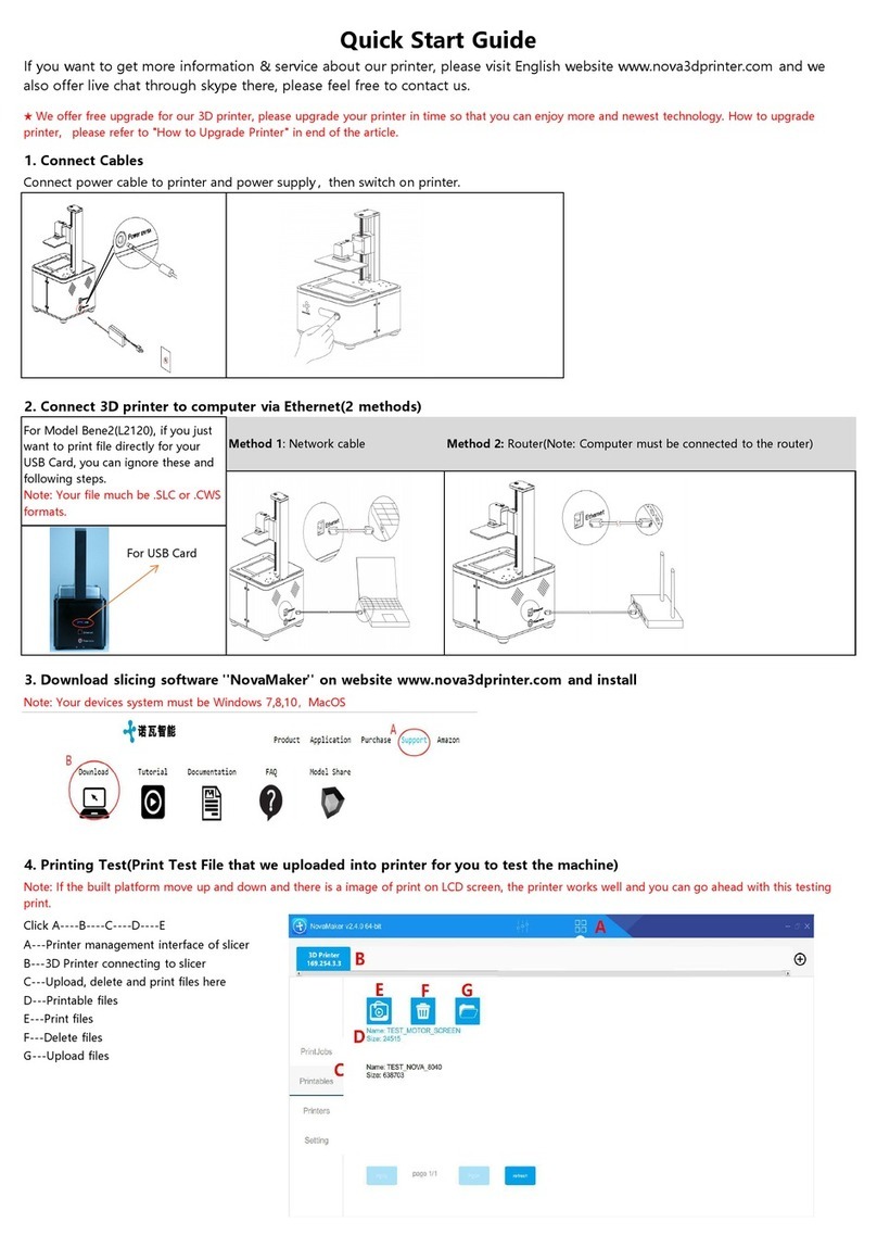 Nova Bene2 L2120 quick start guide