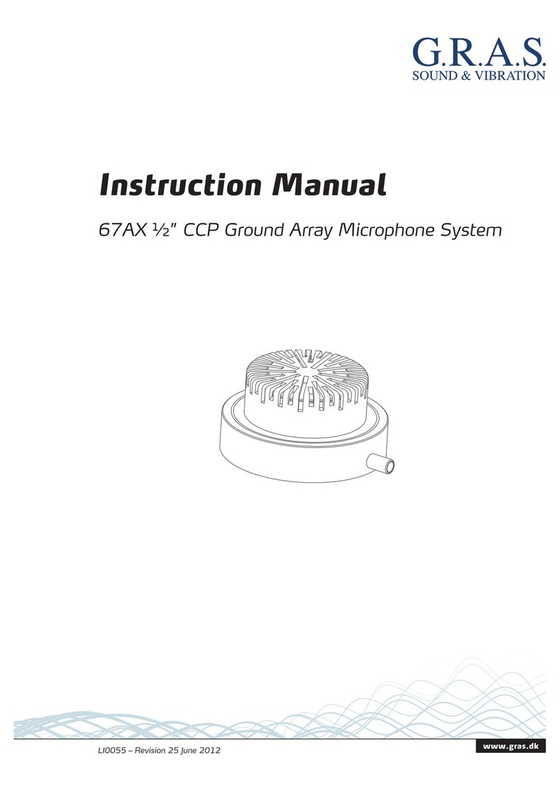 G.R.A.S. 67AX User manual