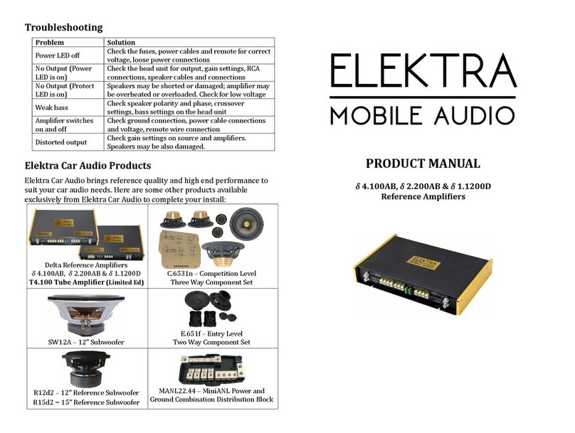 ELEKTRA d4.100AB, d2.200AB product manual
