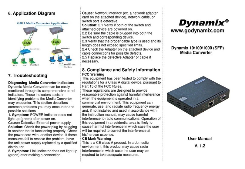 Dynamix 10/100/1000 (SFP) user manual