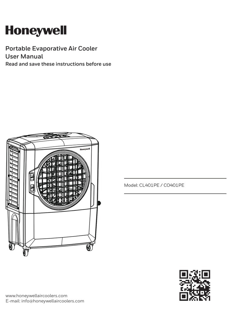 Honeywell CL401PE User manual