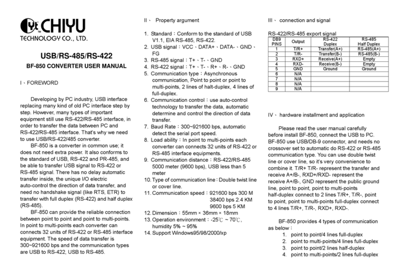 CHIYU BF-850 user manual