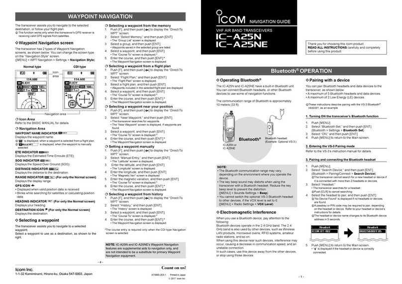 Icom IC-A25NE Parts list manual