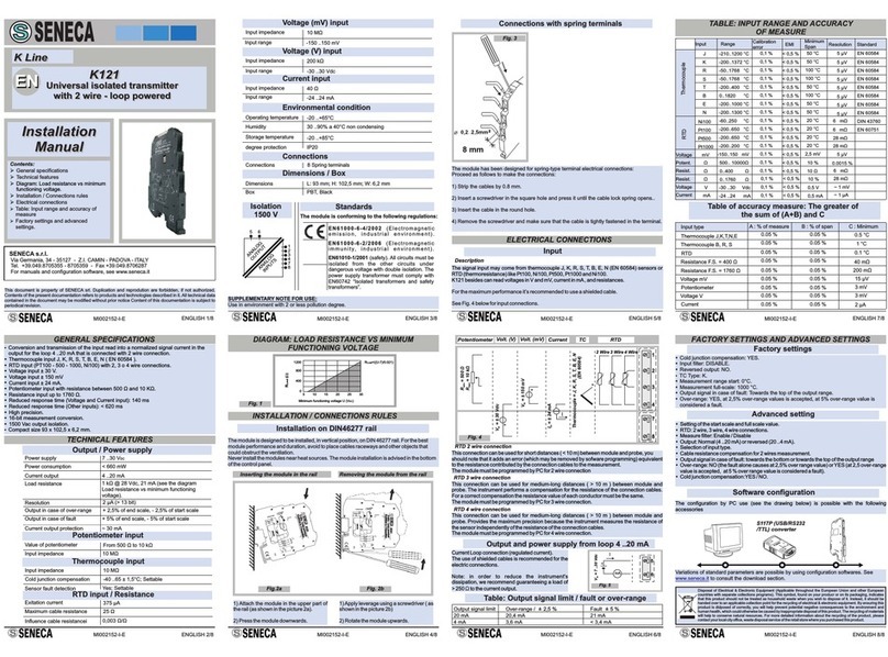 Seneca K121 installation manual