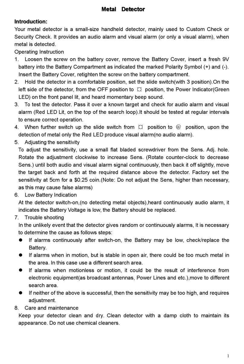 DEPAR GC 1004A User manual