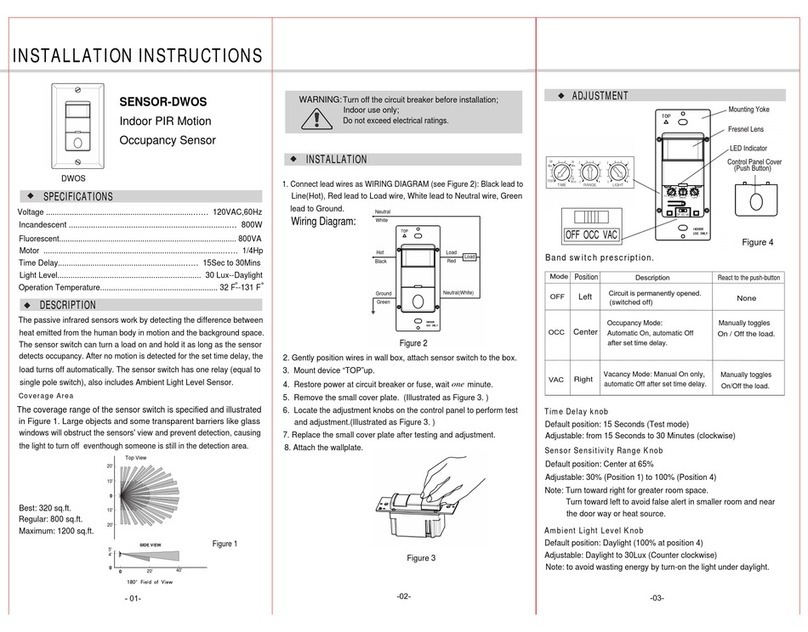 PI Manufacturing SENSOR-DWOS User manual